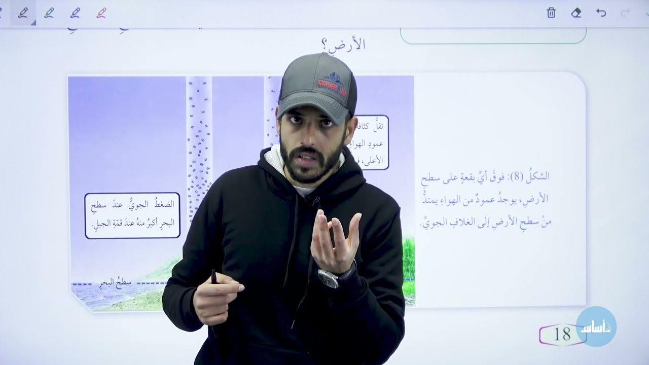الحصة الاولى من درس قياس الضغط | فيزياء الصف التاسع الفصل الدراسي الثاني⚡🧲