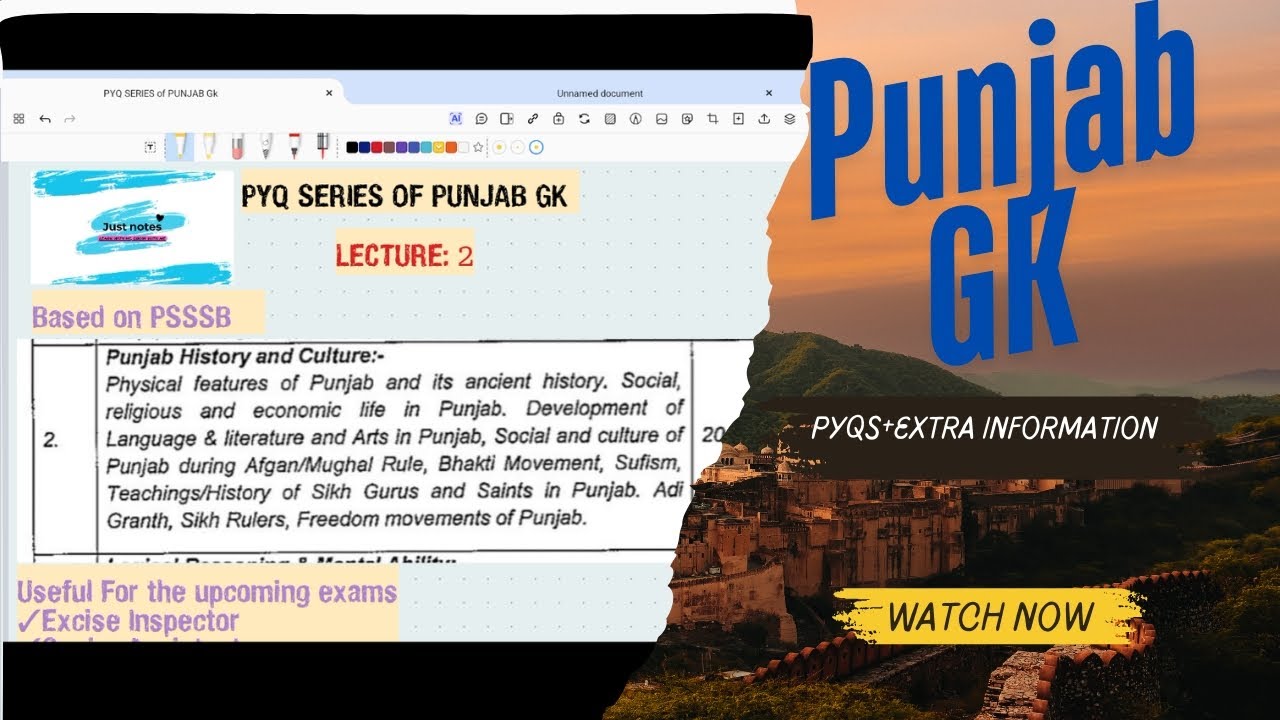 Punjab gk mcqs/ PSSSB/ PYQs 📚