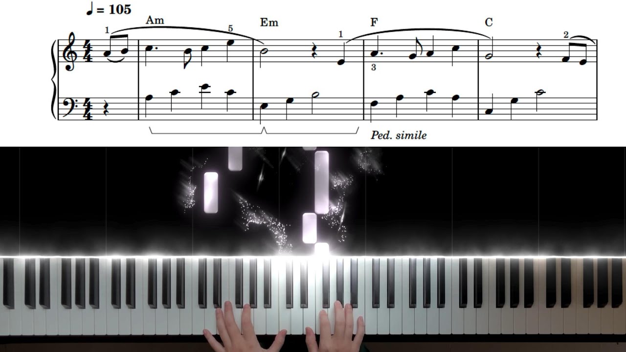 Laputa - Castle in the Sky | Easy Piano Cover + Sheets + Tutorial