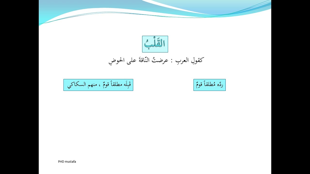 030 البلاغة والفصاحة   القلب      arabic rhetoric