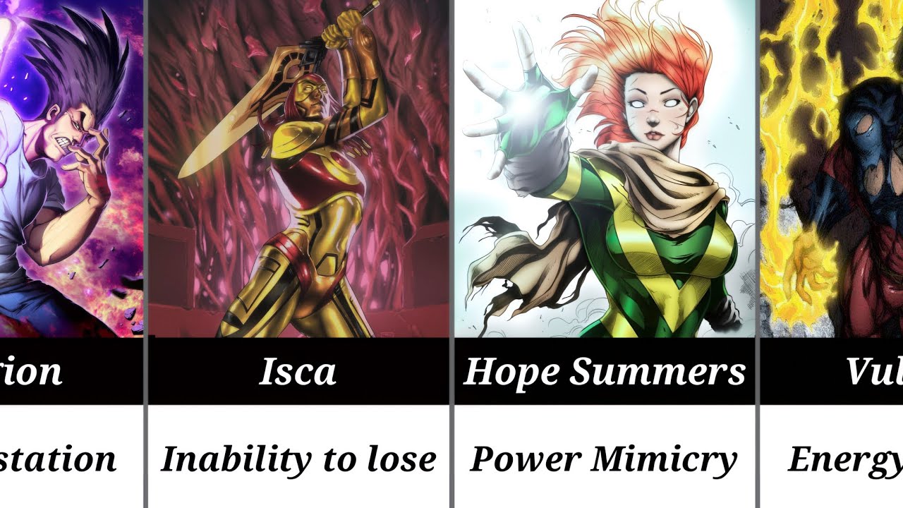 Every Character that has ever been classified as an Omega level mutant in Marvel comics 