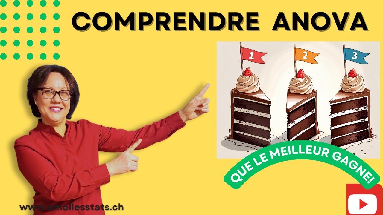 Comprendre Anova