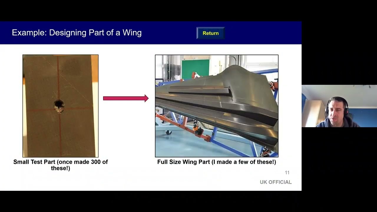 Aerospace Engineering &ndash; Fail Fast, Learn Quickly