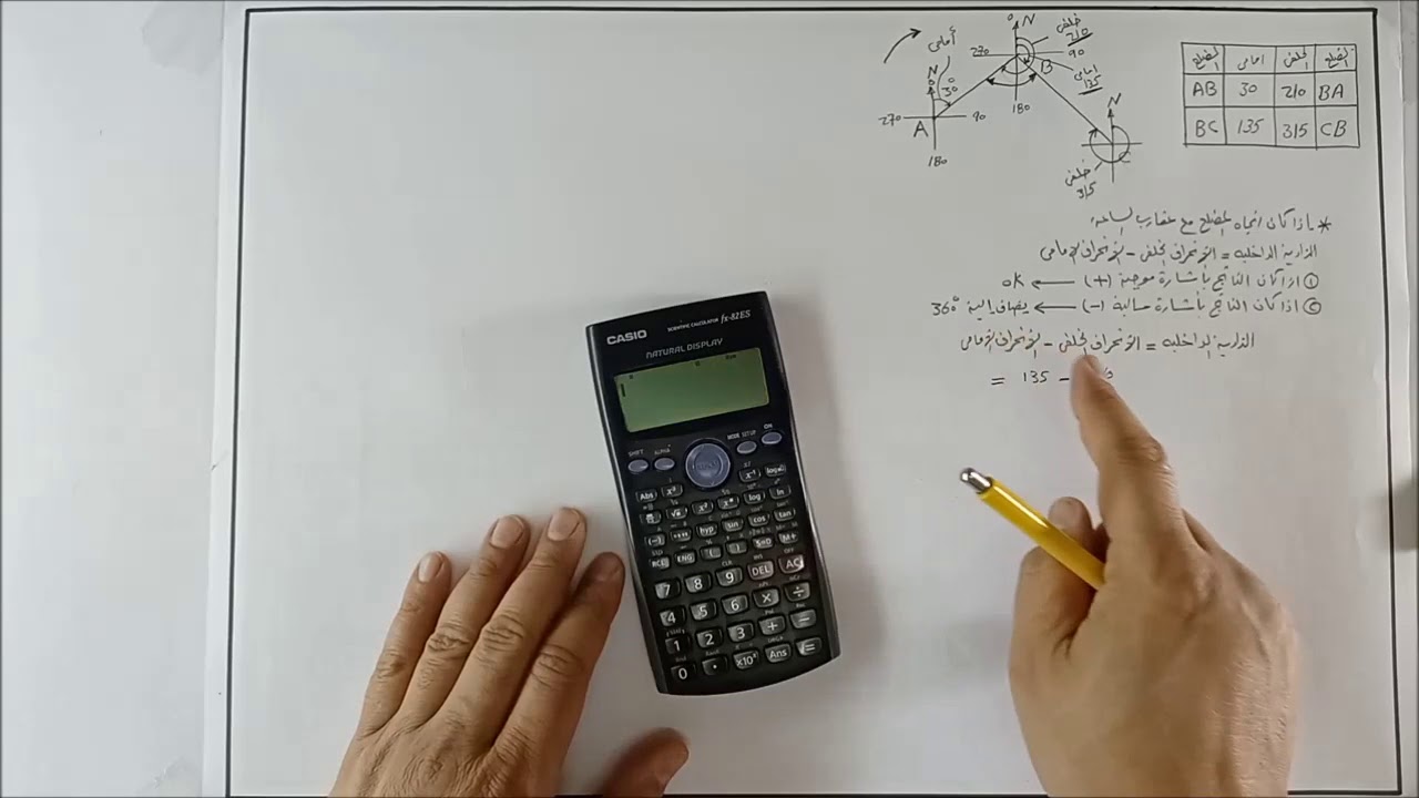 الانحرافات 5 الترافيرس الزاوية الداخلية والزاوية الخارجية م/محمد امين