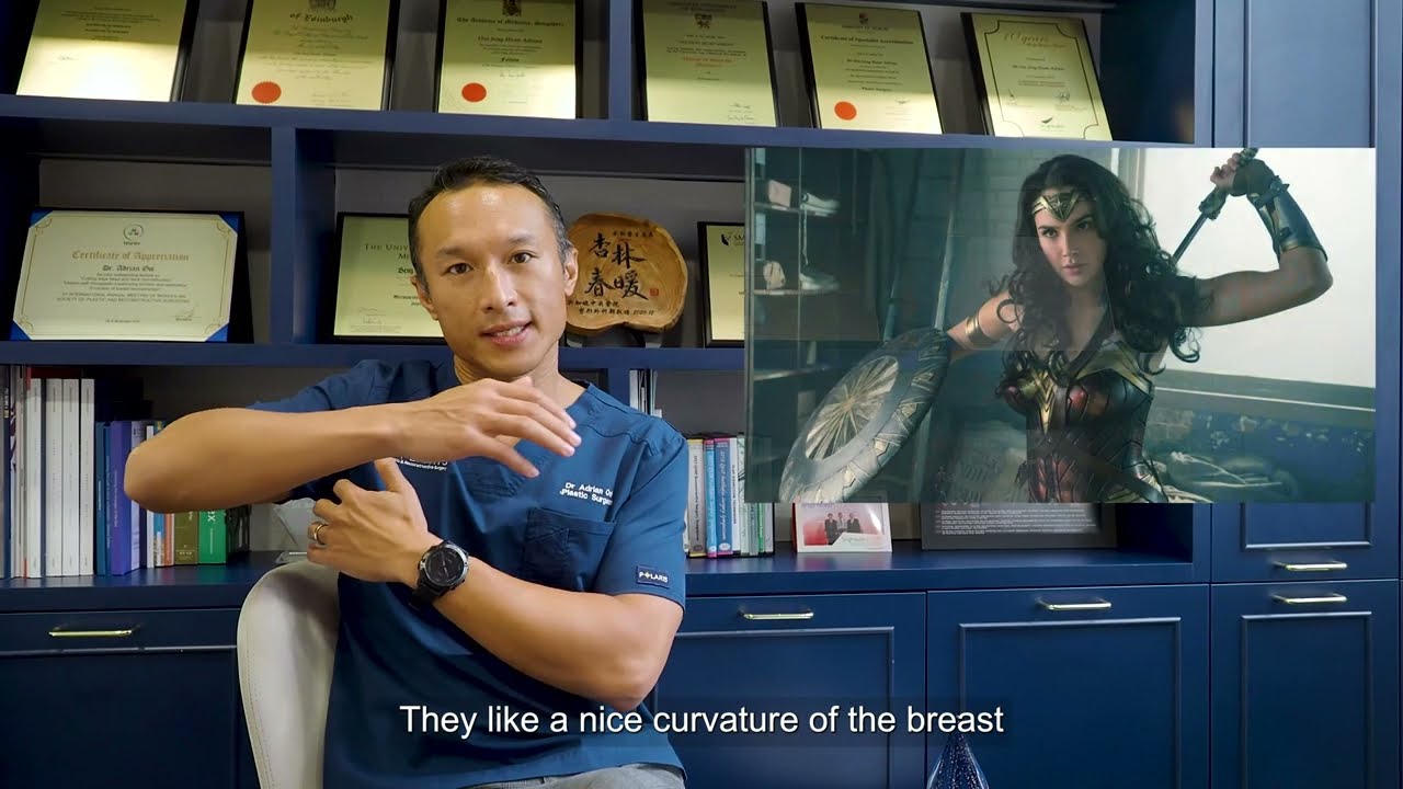 All about High Definition Liposuction with Dr Adrian Ooi