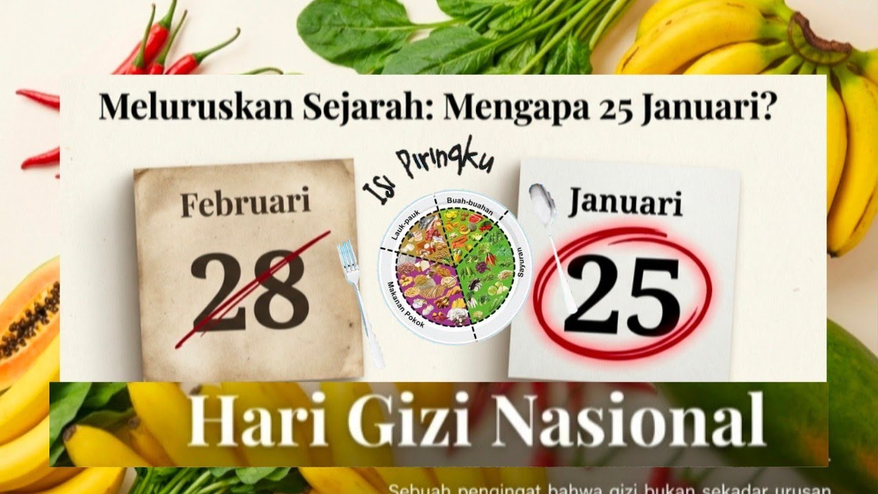 Mengapa Tanggal 25 Januari Diperingati sebagai Hari Gizi Nasional? 