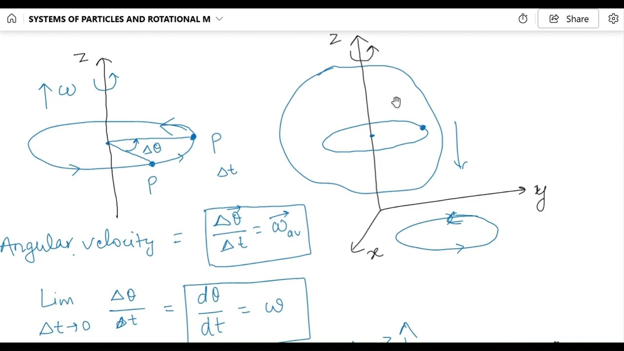 Angular velocity and linear velocity, angular acceleration, Class 11 physics | NCERT | NEET