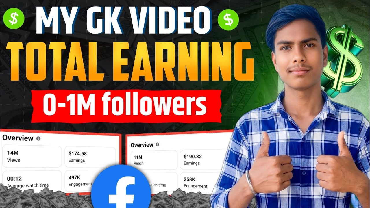 How much money does Facebook give per 10 lakh followers 🔥 Facebook earning reveal 🎯
