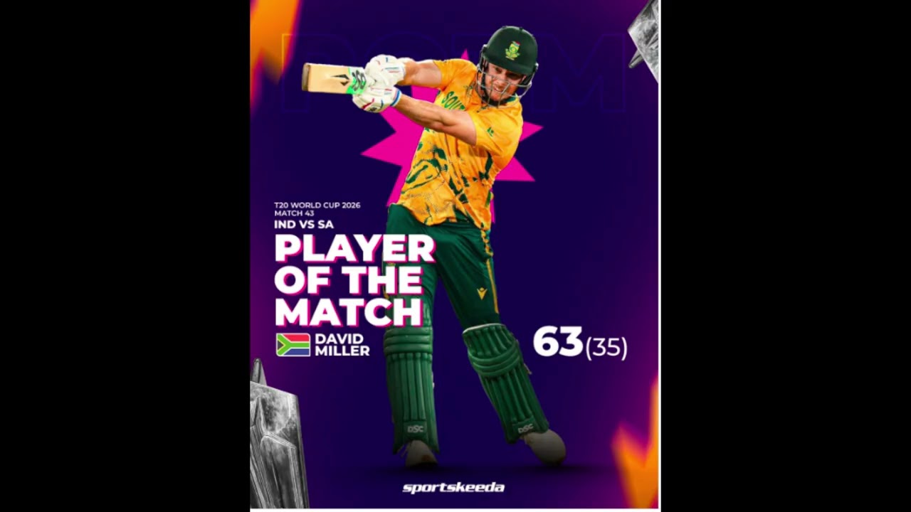Cricket T20 World Cup - 2026
