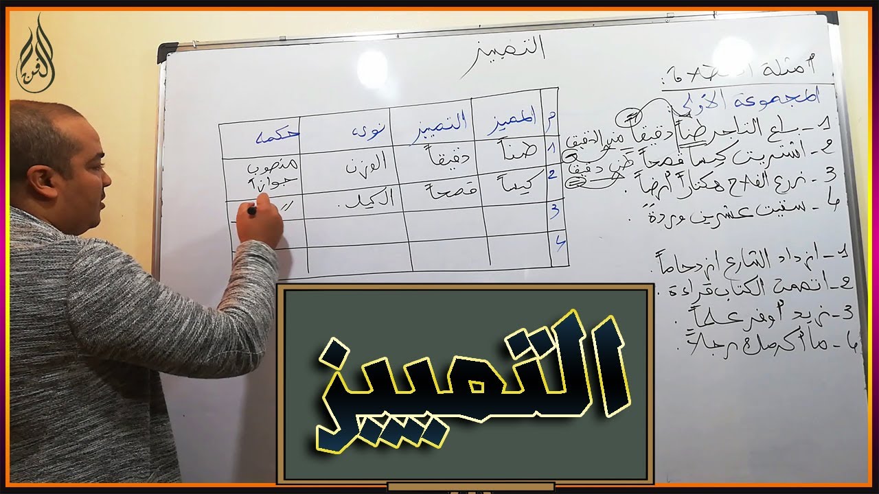 التمييز لتلاميذ 1 باك