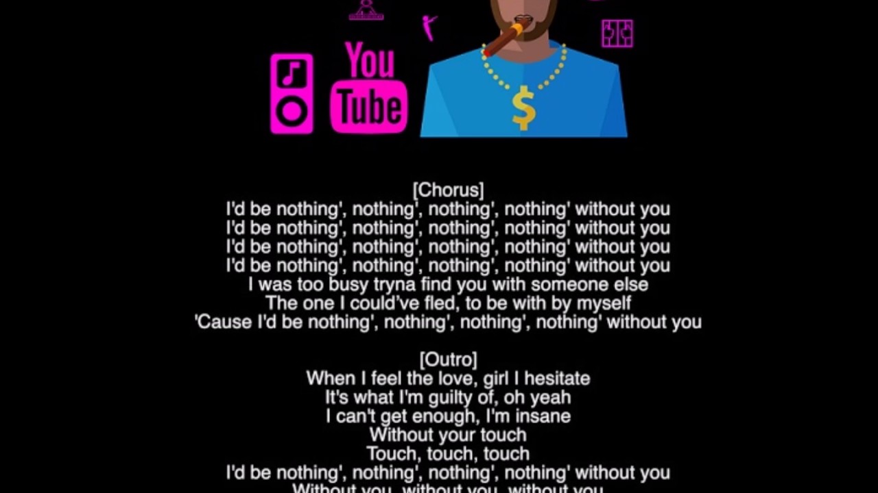 💖 The Weeknd - Nothing Without You (Live Acoustic Version) (CDQ) [2o17] -Y&acirc;Y&ocirc;- 💖
