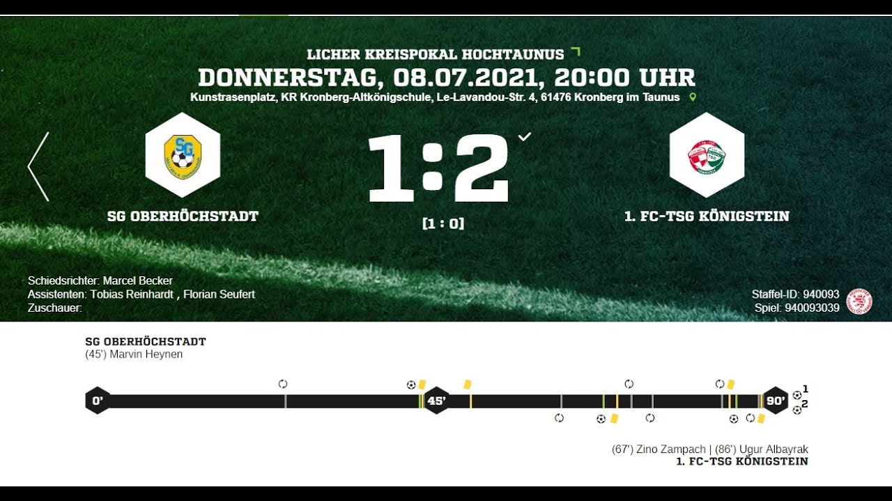 SG Oberhöchstadt - 1.FC-TSG Königstein | Kreispokal: Halbfinale | 1:2 |