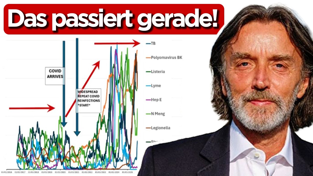 Warum sind gerade 96% Spike-positiv?