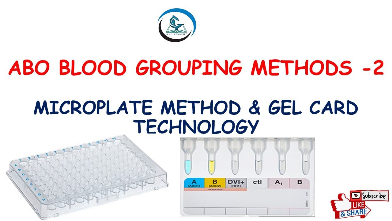 |ABO GROUPING METHODS - 2| MICROPLATE METHOD AND GEL CARD TECHNOLOGY| FOR MLT STUDENTS|