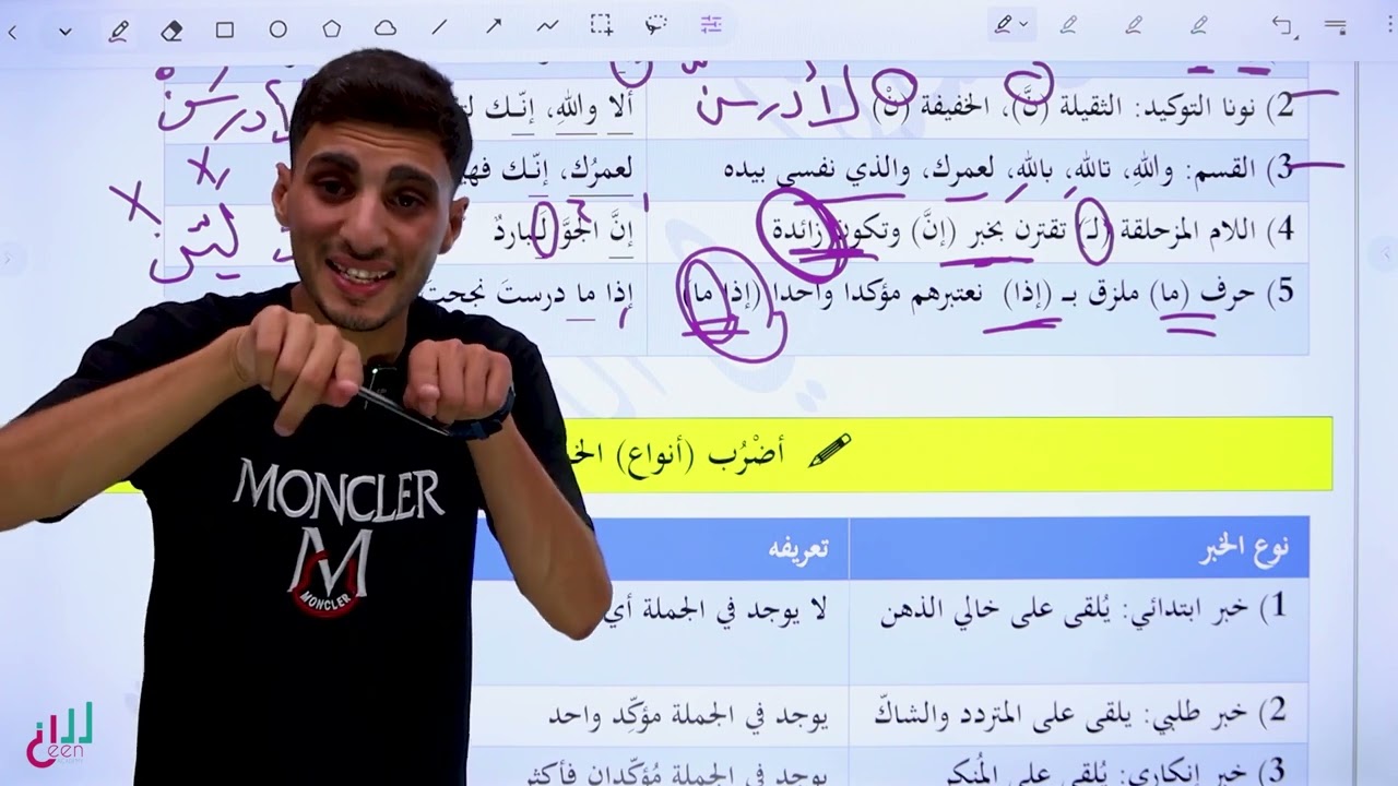 مكثف اللغة العربية | توجيهي 2008 | الجملة الخبرية و الإنشائية 📚