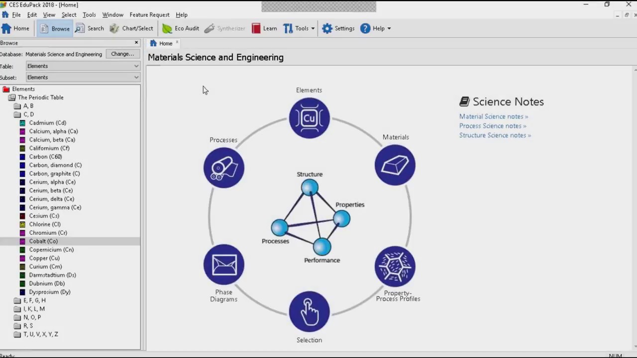 Video of Mike Ashby presenting the new Interactive Phase Diagram Tool
