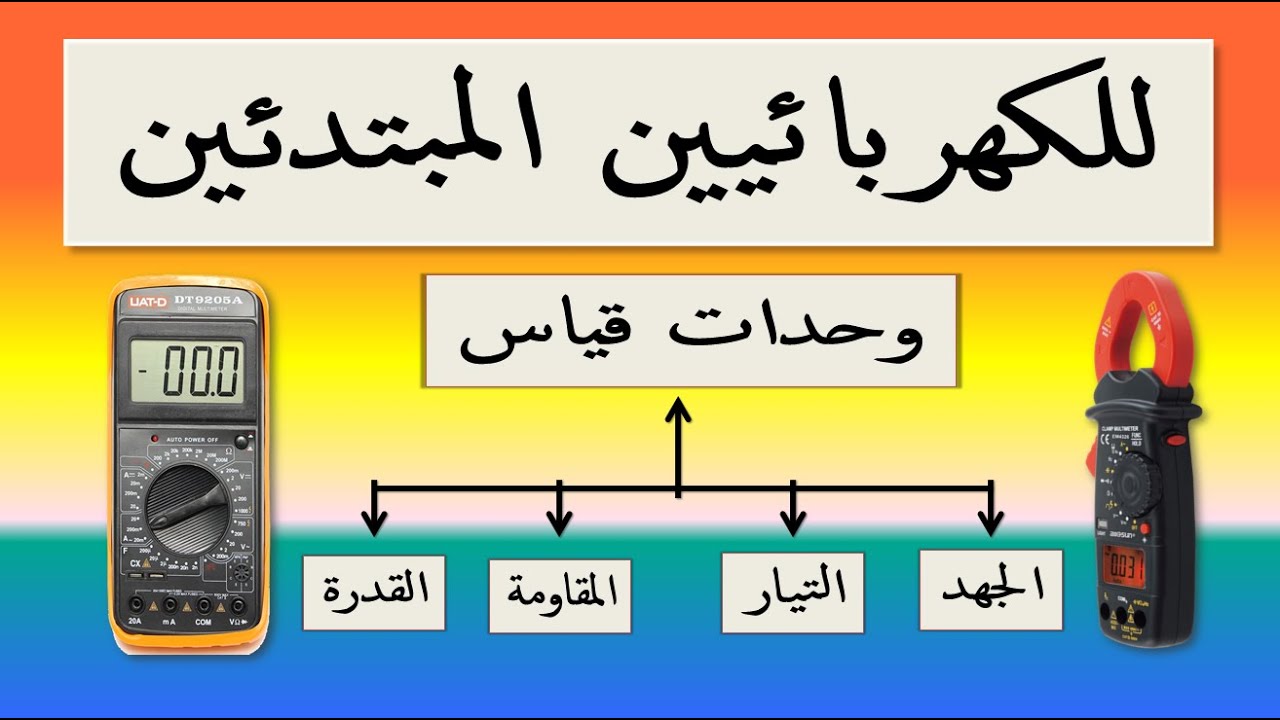 اساسيات الكهرباء . ووحدات القياس الجهد و التيار و القدرة و المقاومة @Haytham Saeid Electricity