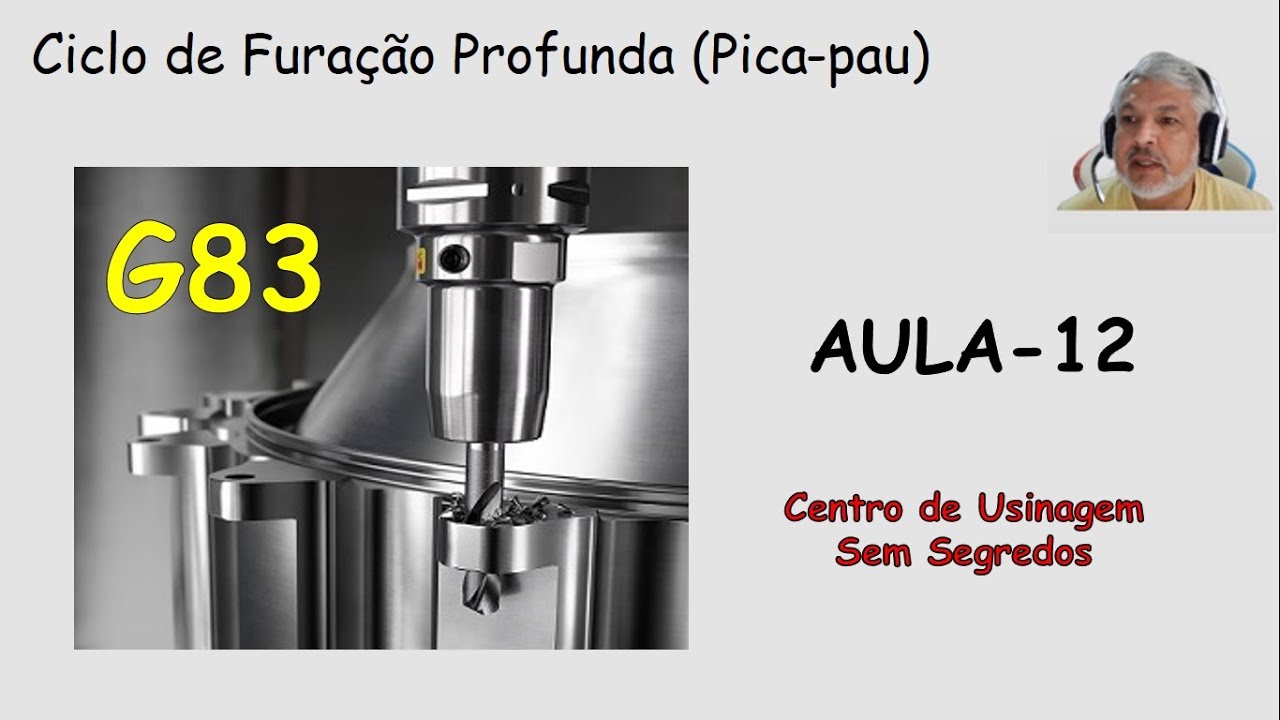Ciclo de Furação Profunda G84, Comando Fanuc