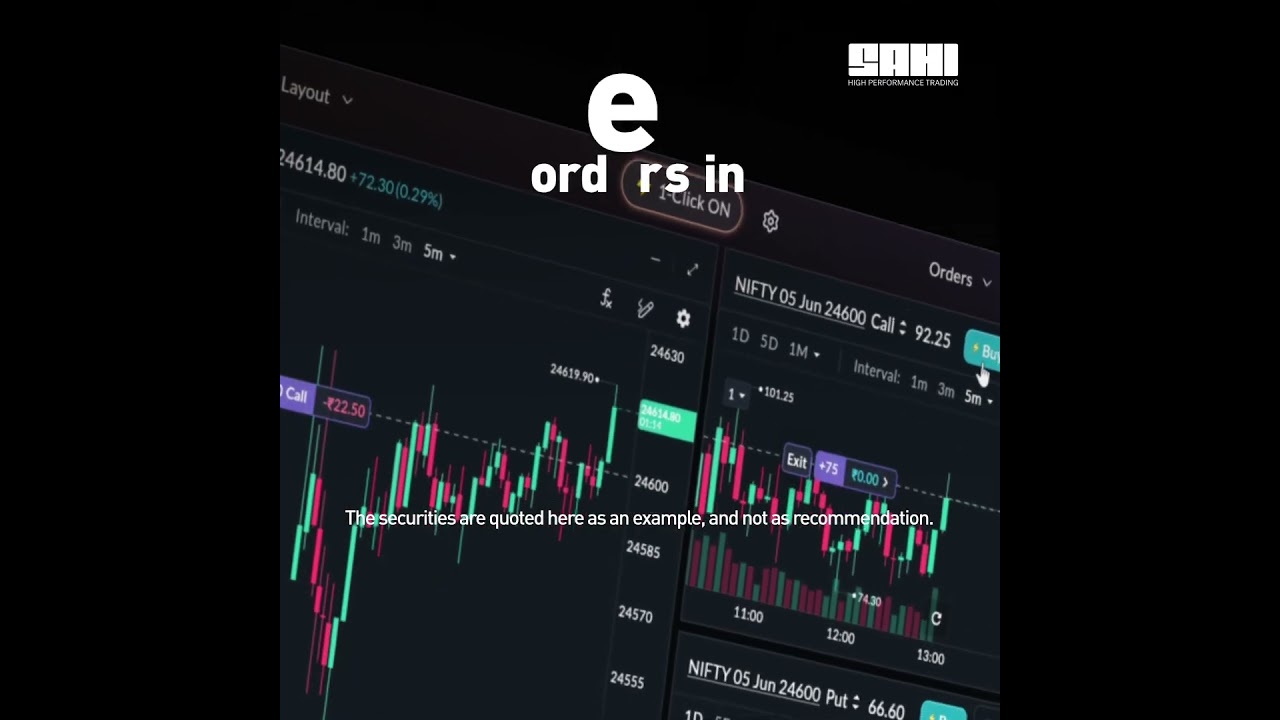 High Performance Trading