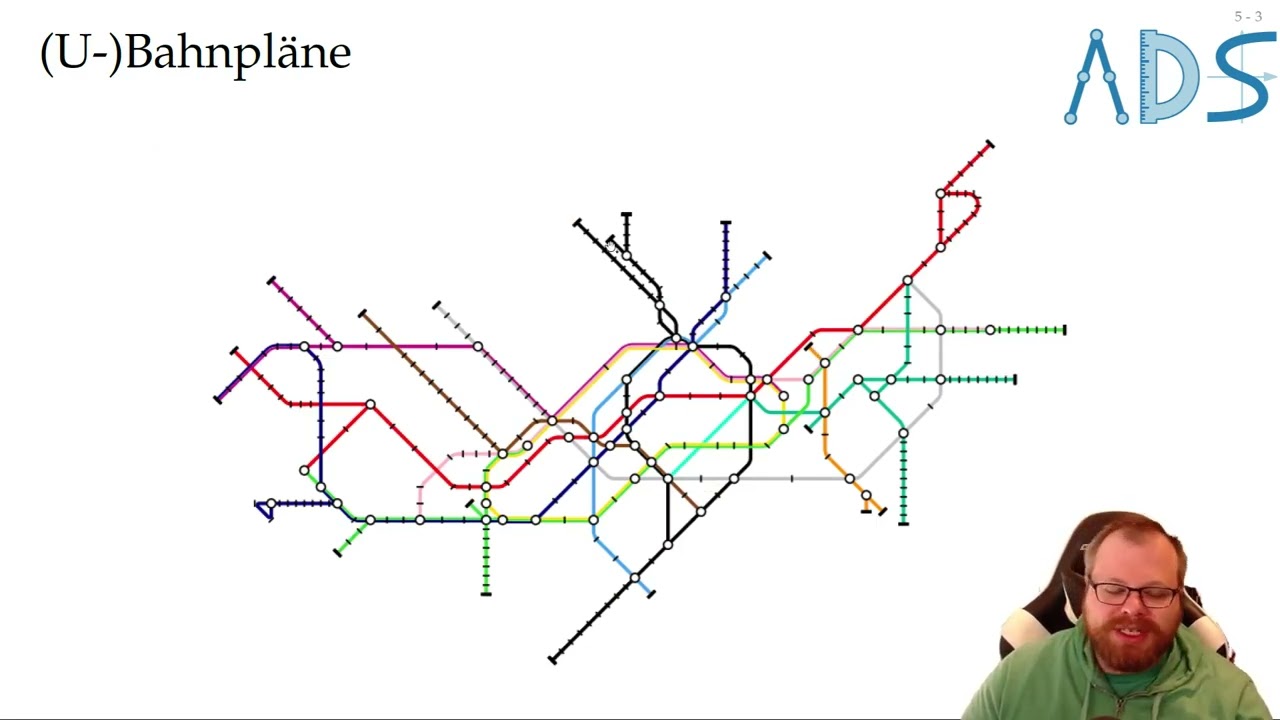 Graphen und Breitensuche | Algorithmen und Datenstrukturen - Vorlesung 16