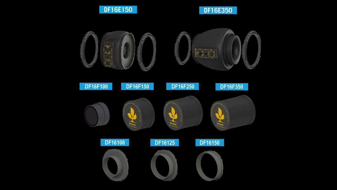 Applicazione dell' Estrattore Aria DF16 + Filtro per Grow Box