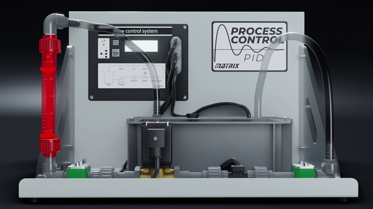 Matrix Process Control
