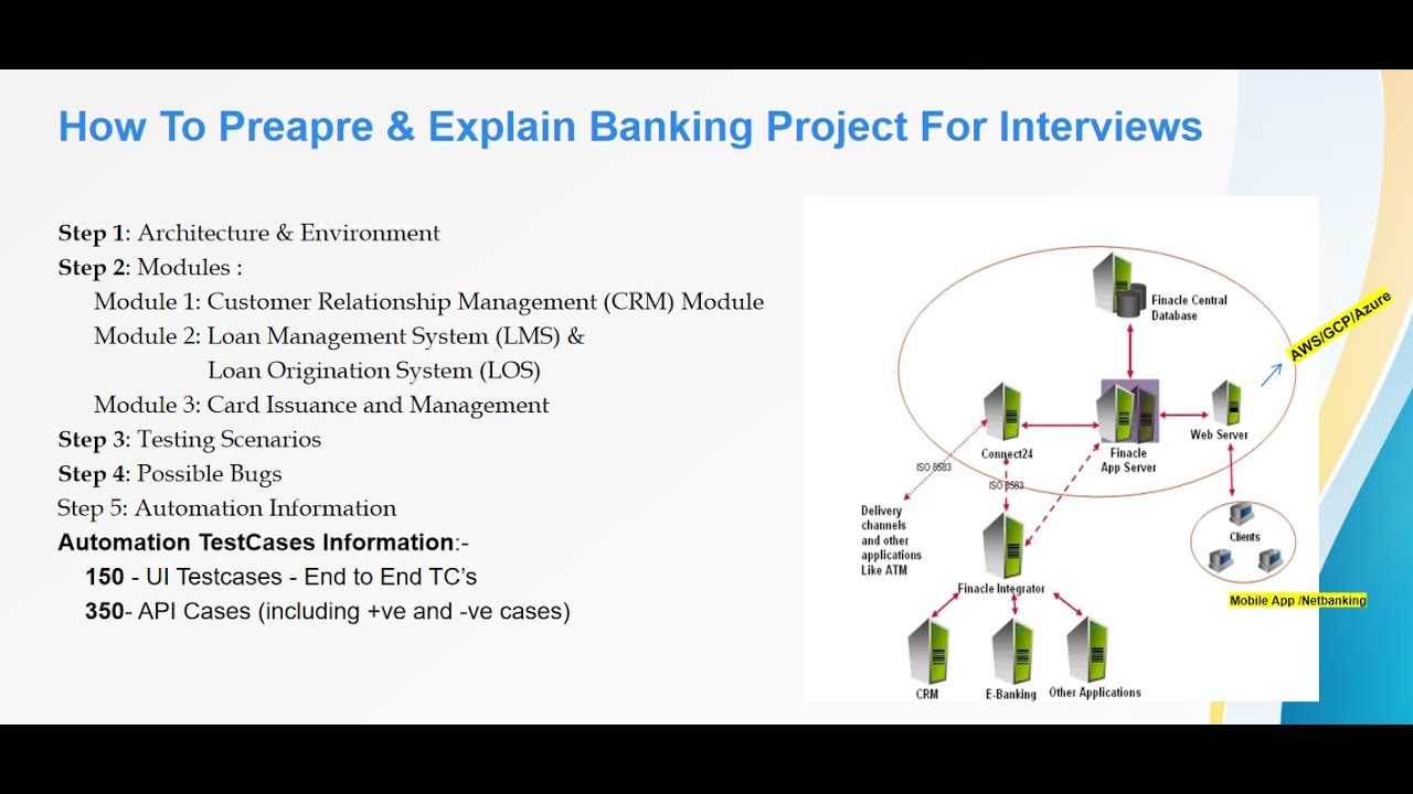 Preparing Banking Application For Automation Interviews