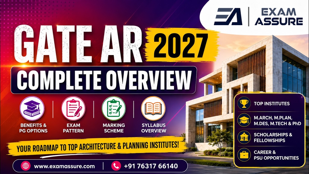Benefits of GATE AR 2027 Exam | Stipend Amount | Exam Pattern | Marking Scheme | Syllabus Overview
