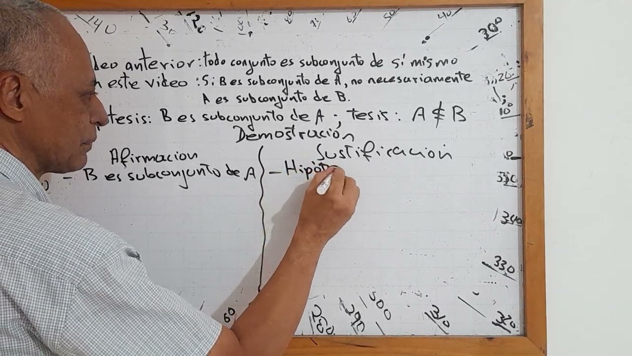 TEOREMA TRES: B SUBCONJUNTO DE A, A NO NECESARIAMENTE ES SUBCONJUNTO DE A