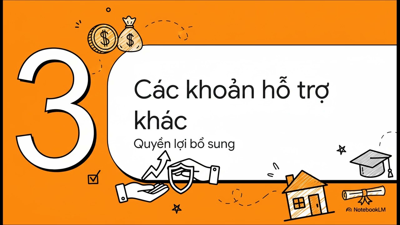Chi tiết trợ cấp cho người hoàn thành nghĩa vụ quân sự xuất ngũ