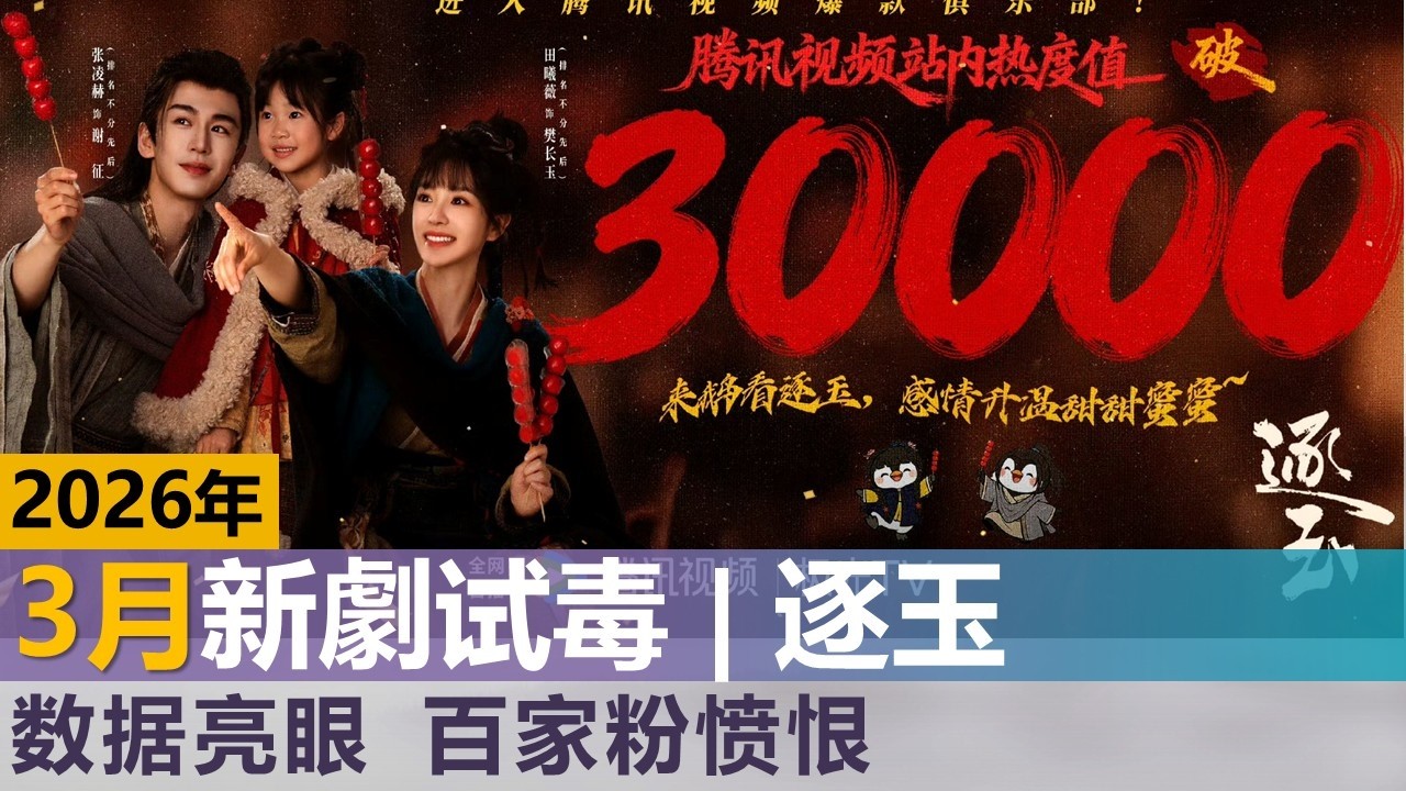 2026年3月新剧试毒 | 逐玉 | 数据亮眼 力捧之意令百家愤恨 Pursuit of Jade | Breakout Data Sparks Huge Buzz