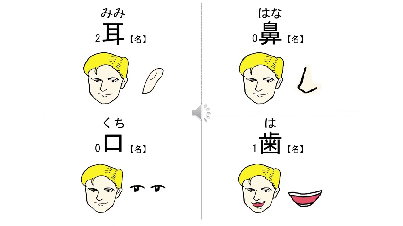 【線上學大家的日本語】第十六課單字　🌸Issa先生日文線上教室🌸