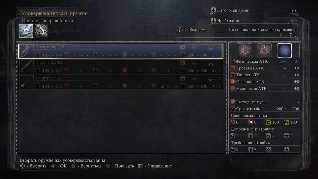Bloodborne Прохождение на PS5 - стрим 9 - SteepGamer