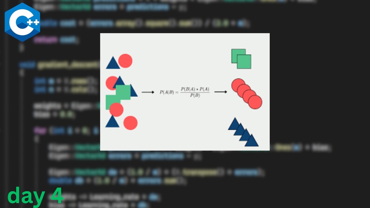 شرح خوارزميات تعلم الآلة من الصفر بالغة سي بلس بلس - Naive Bayes