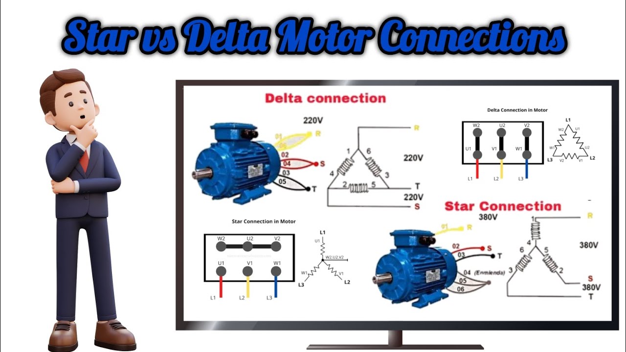 Star Vs Delta Motor Connections: