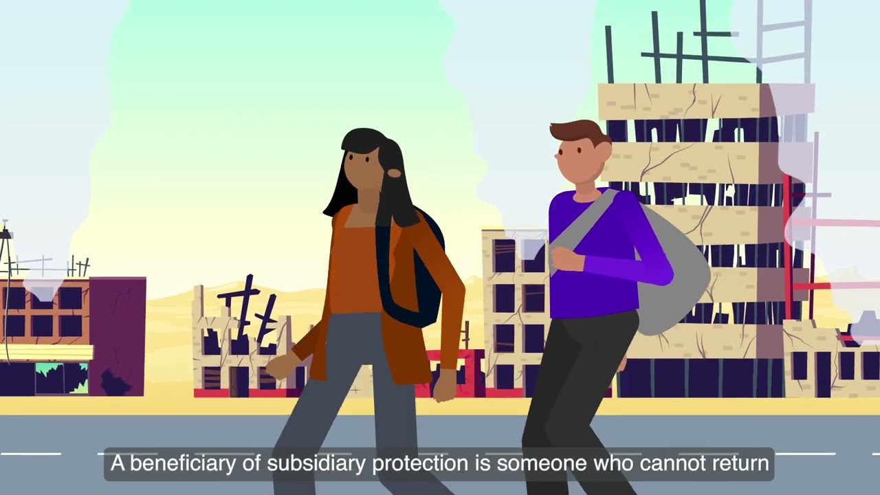 What is International Protection?
