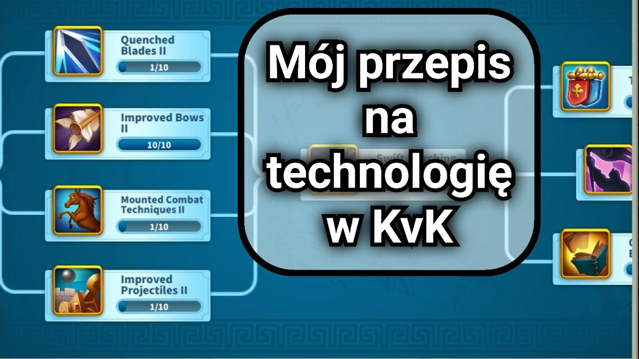 Przewodnik po Crystal Technology i m&oacute;j spos&oacute;b jej wykorzystania.