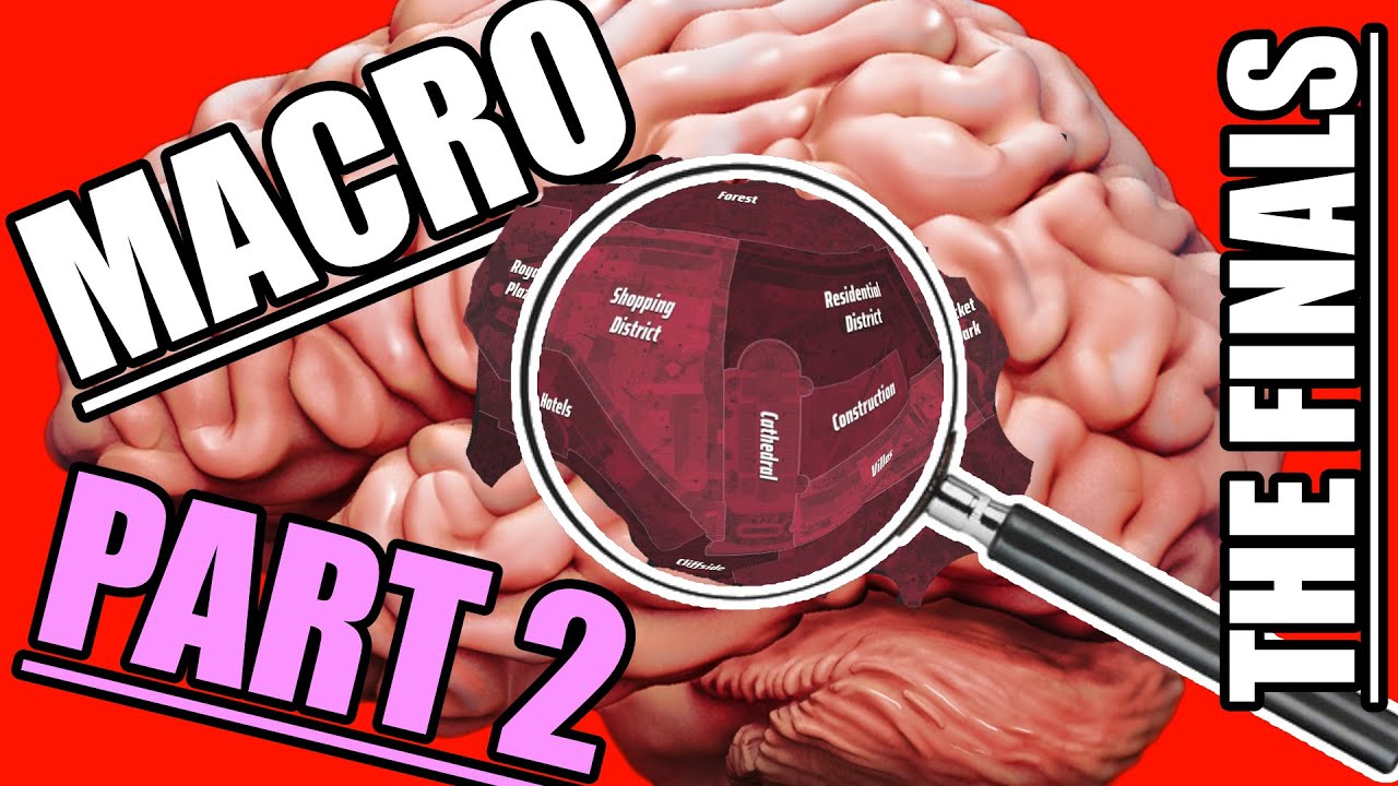 DEMOLISHING TOP PLAYERS WITH MEGA BRAIN STRATS (REAL MACRO STRATEGIES PART 2)