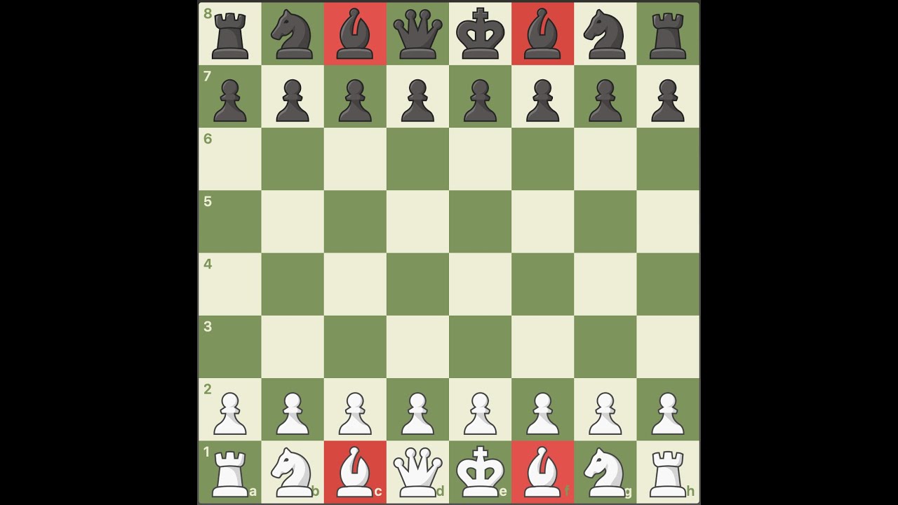 2026 HypeBois Chess Tournament