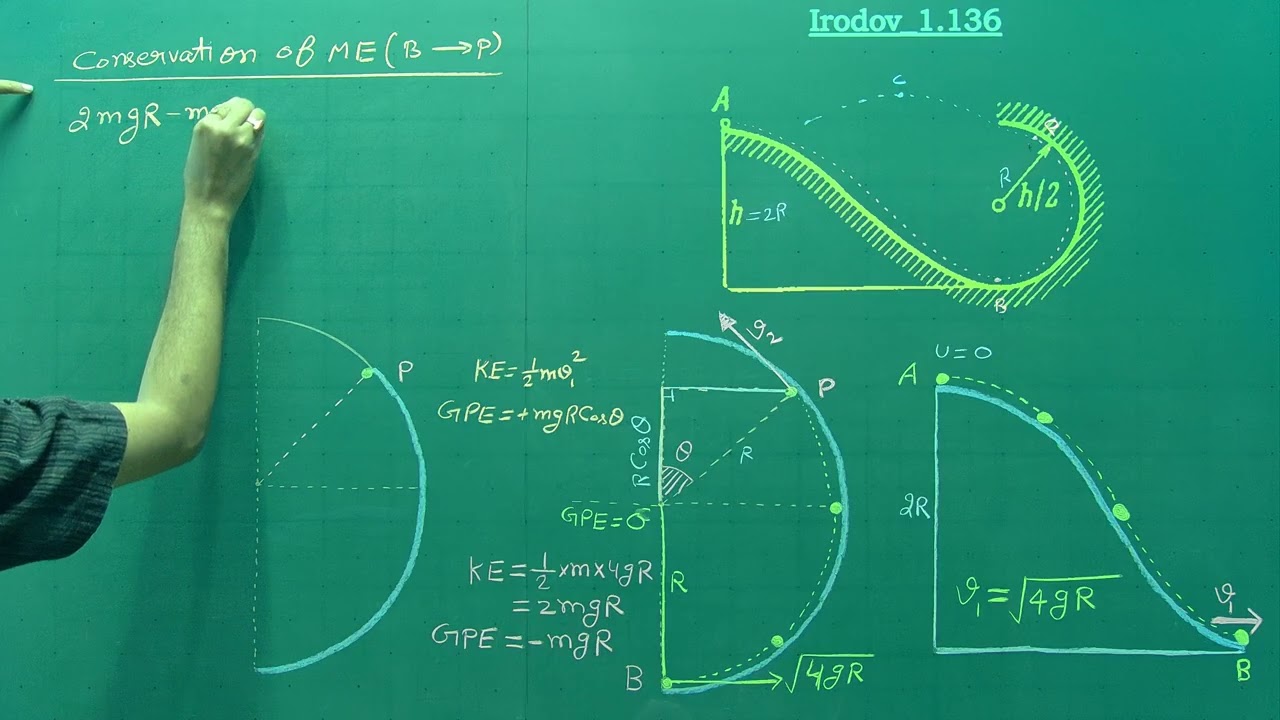 Irodov Solution 1.136 || Work Energy || IIT JEE || Olympiad Training ||