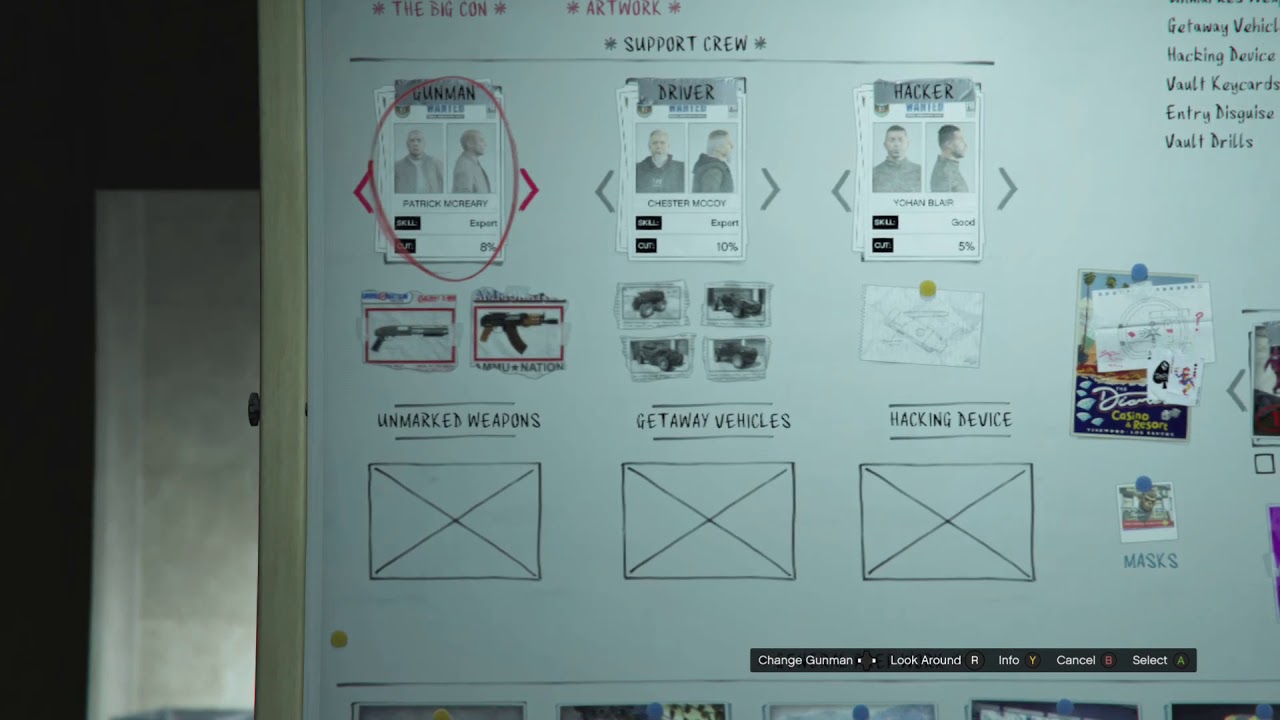 Как разблокировать каждого члена команды поддержки — GTA Online — Ограбление казино Diamond