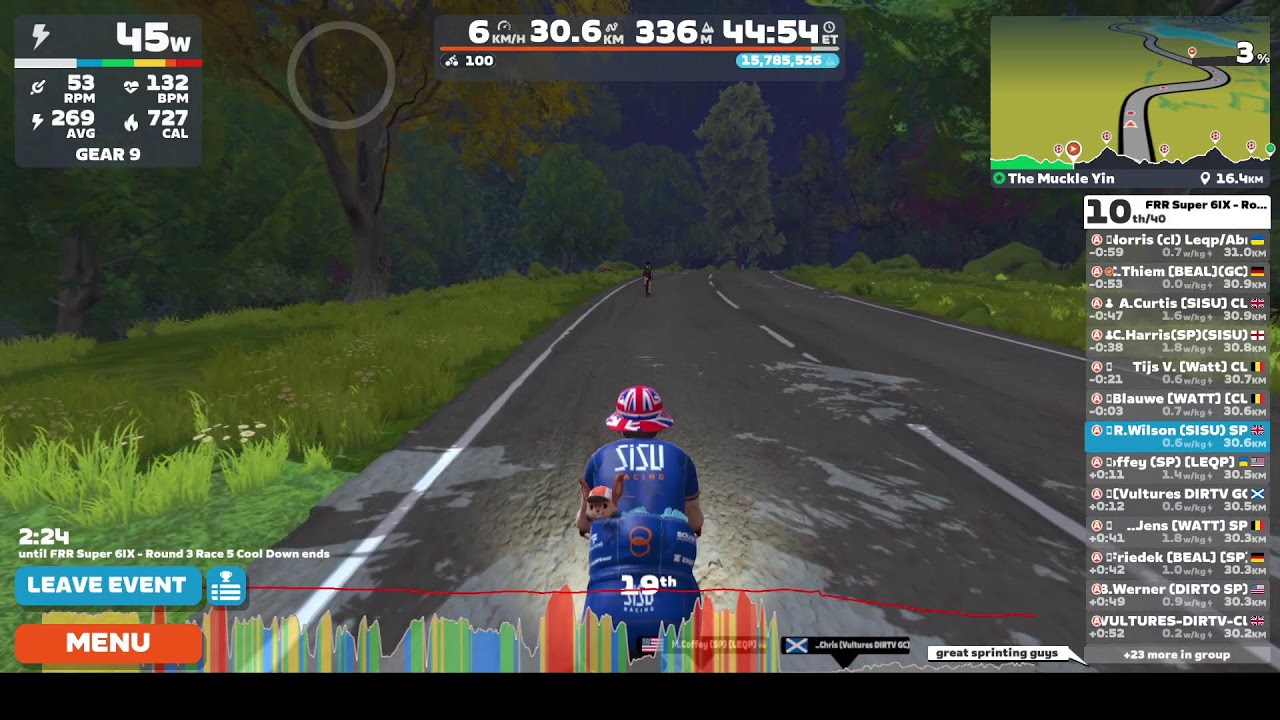 FRR Super 6IX - Europe Alpha - Round 3 Race 5 - SISU Kevat
