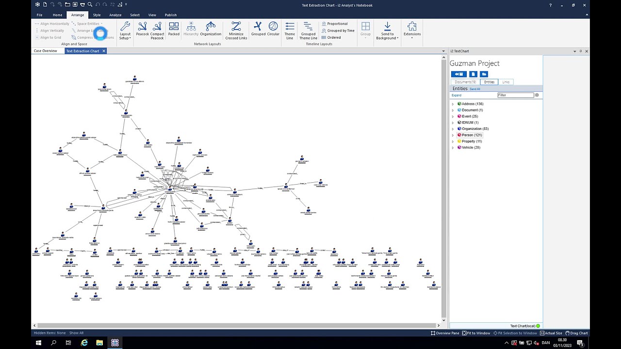 i2 TextChart - 3 Minute Demo