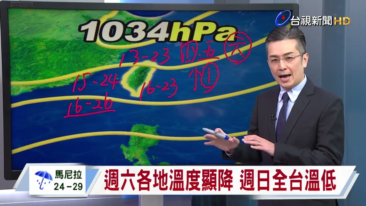 【0203台視晚間氣象】明日西部晴到多雲 東部局部有雨
