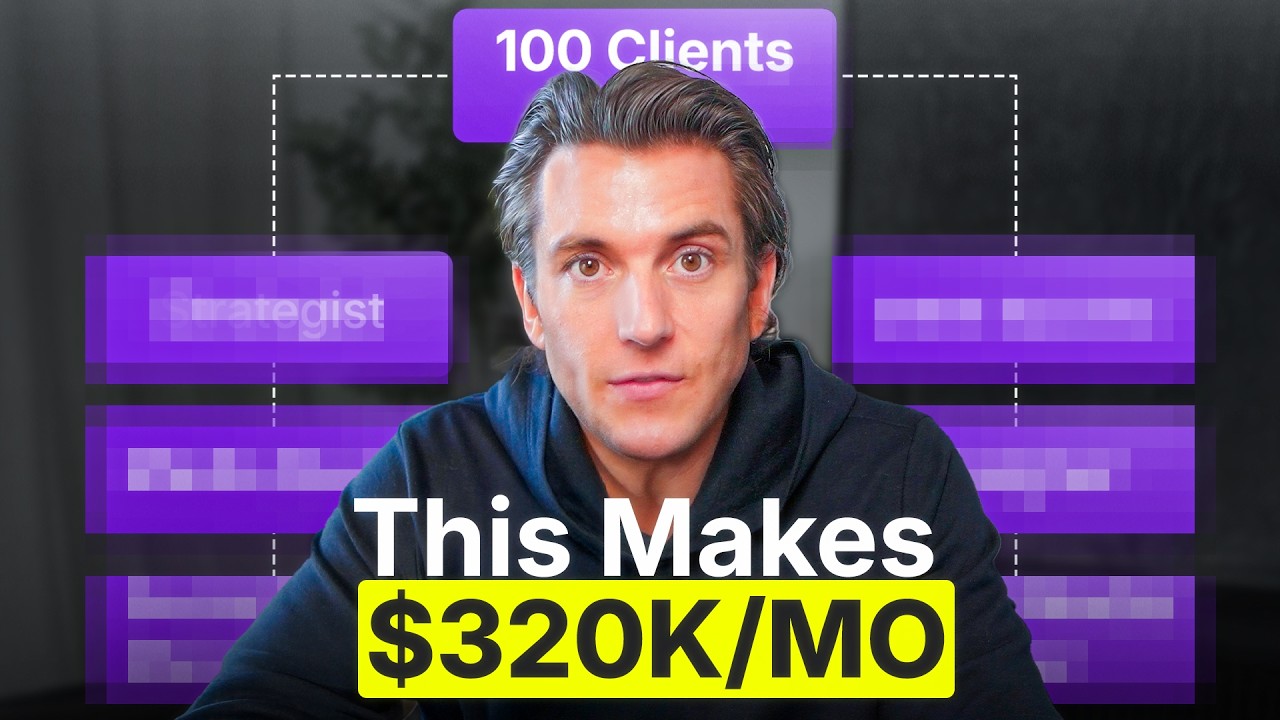 Steal My $320K/month Agency’s Systems & Team Structure (Full Operations Masterclass)