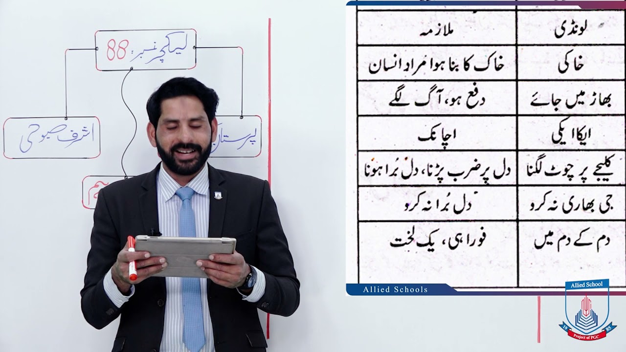 Class 10 - Urdu  - Lecture 88 - paristan ki shehzadi - alfaz mani - mashqi sawalt -  Allied Schools