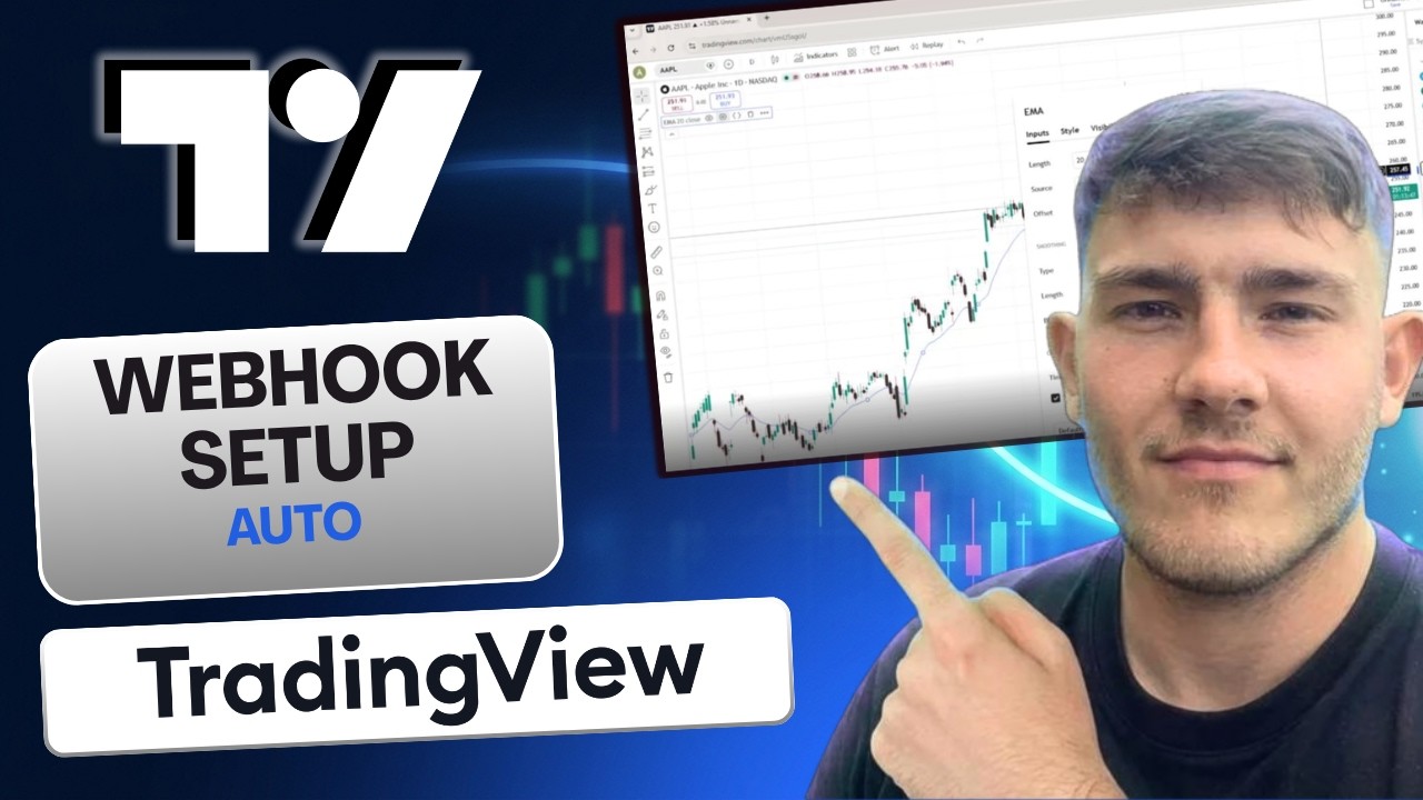 How To Automate TradingView Indicators Using Webhooks (2026 Guide)
