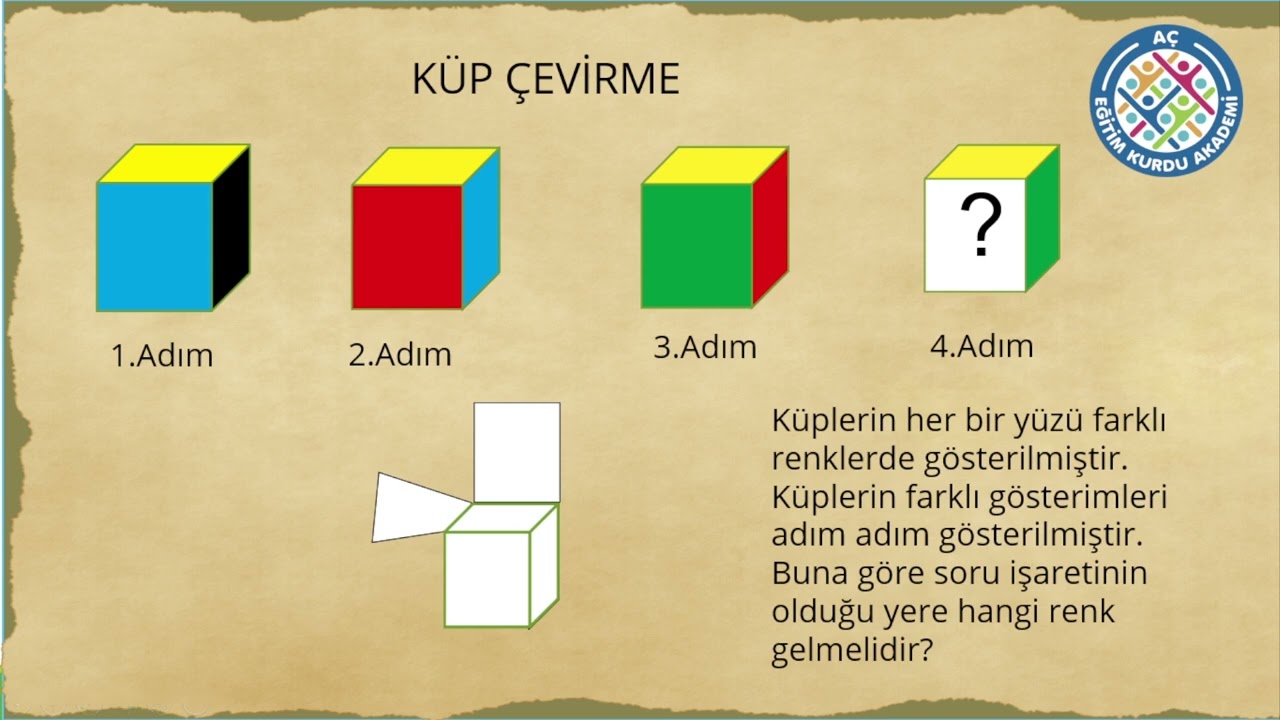1.SINIF BİLSEM / ÜÇ BOYUTLU DÜŞÜNCE / ÜSTEN GÖTÜNÜM / KÜP ÇEVİRME