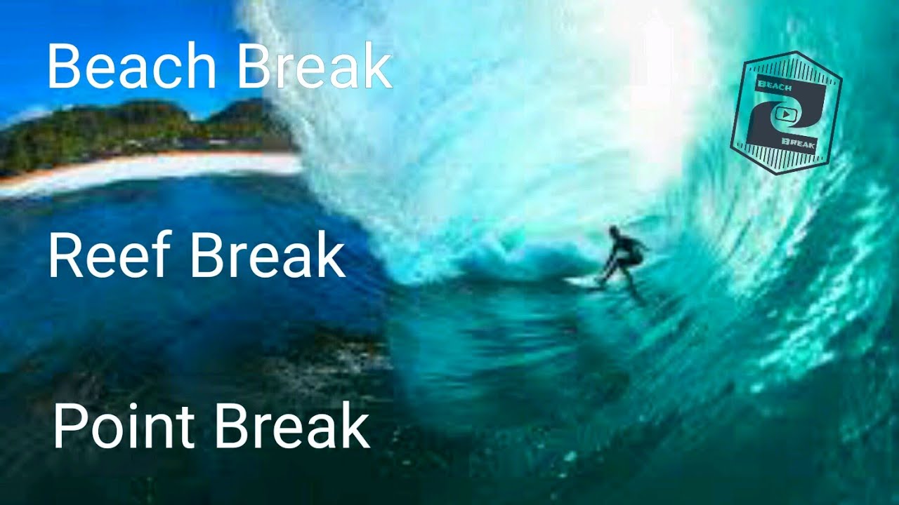 #3 - DICAS DE SURF - O que é beach break, reef break e point break?
