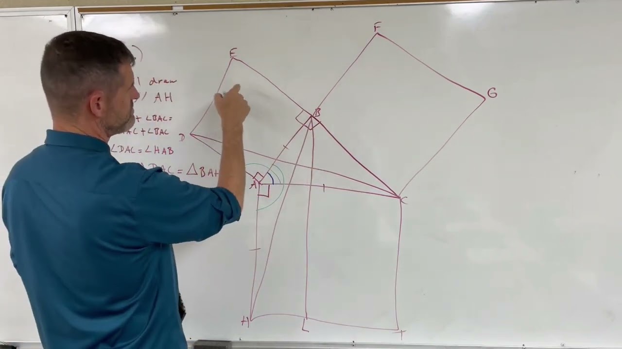 Euclid's Elements: Book 1, Prop 47